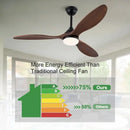 GobekUsa 52 Inch Wood Blade Ceiling Fan with Remote Control and Lights
