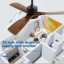 GobekUsa 3-Blade DC Ceiling Fan with LED Light & Remote Control.