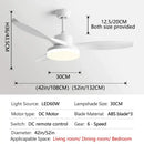 GobekUsa 52" DC Ceiling Fan with 3 ABS Blades and 60W LED Light, Remote Control