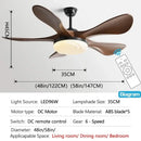 GobekUsa 58" Modern LED Ceiling Fan Light Strong Winds for Living Room & Restaurant