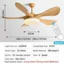 GobekUsa 58" Modern LED Ceiling Fan Light Strong Winds for Living Room & Restaurant