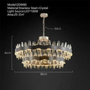 GobekUsa Crystal LED Chandelier: Modern Luxury Interior Pendant Light for Living Room