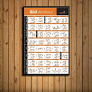 Modern fitness canvas poster wall art set home gym training chart by Decorbites