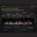 Modern Flames Orion Multi 60" Heliovision Built-In Electric Fireplace [OR60-MULTI] (SAK73095)