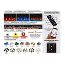 Modern Flames Landscape Pro Multi 120” Linear Multi-Sided Electric Fireplace [LPM-12016V2] (SAK32876)