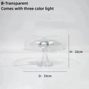 GobekUsa Designer LED Mushroom Table Lamp for Modern Minimalist Decor Lighting in Bedroom & Living Room