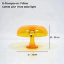 GobekUsa Designer LED Mushroom Table Lamp for Modern Minimalist Decor Lighting in Bedroom & Living Room