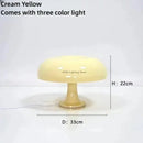 GobekUsa Designer LED Mushroom Table Lamp for Modern Minimalist Decor Lighting in Bedroom & Living Room