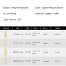 GobekUsa LED Bedroom Wall Lamp - Luxury Nordic Design Resin Light