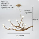 GobekUsa Glass Bubble Resin Pendant Light Chandelier LED Lamps for Home Decoration