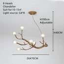 GobekUsa Glass Bubble Resin Pendant Light Chandelier LED Lamps for Home Decoration
