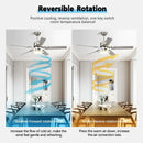 GobekUsa 52" Stainless Steel Blade Ceiling Fan with LED Light and Remote Control
