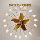 GobekUsa Ceiling Fan Lights with LED, Modern Indoor Lighting for Living Room, Bedroom, Dining Room