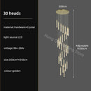 GobekUsa Crystal Chandelier: Modern Luxury Pendant Lighting for Home Decor