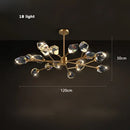 GobekUsa Crystal Copper Round Chandelier: Elegant LED Suspension Lamp for Dinning Room