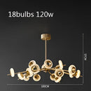 GobekUsa Crystal Lustre LED Chandelier for Home Decor - Luxury Round Ceiling Lamp