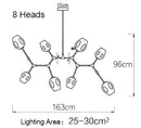 GobekUsa Glass Pendant Lights: Nordic Modern Design for Bar, Dining, Living Room