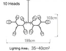 GobekUsa Glass Pendant Lights: Nordic Modern Design for Bar, Dining, Living Room