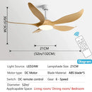 GobekUsa 52" Ceiling Fan with LED Light & Remote Control