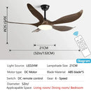 GobekUsa 52" Ceiling Fan with LED Light & Remote Control
