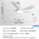 GobekUsa 52" Ceiling Fan with LED Light & Remote Control