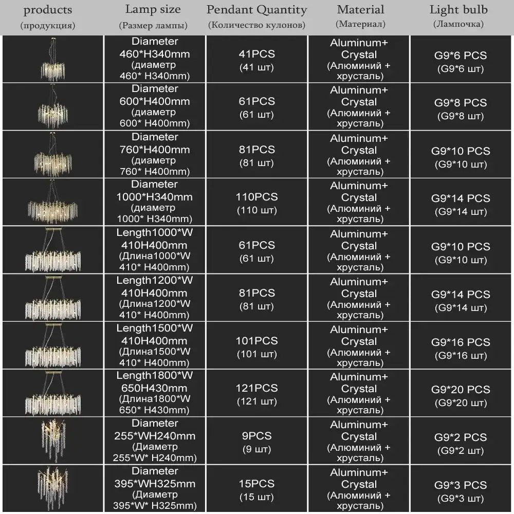 GobekUsa Gold Round Crystal Branches Chandelier, photo 5 of 7