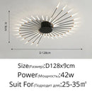 GobekUsa Acrylic LED Ceiling Lights for Bedroom Hall Living Kids Room Lamps