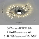 GobekUsa Acrylic LED Ceiling Lights for Bedroom Hall Living Kids Room Lamps