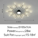 GobekUsa Acrylic LED Ceiling Lights for Bedroom Hall Living Kids Room Lamps