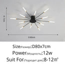 GobekUsa Acrylic LED Ceiling Lights for Bedroom Hall Living Kids Room Lamps