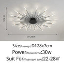 GobekUsa Acrylic LED Ceiling Lights for Bedroom Hall Living Kids Room Lamps