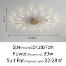 GobekUsa Acrylic LED Ceiling Lights for Bedroom Hall Living Kids Room Lamps