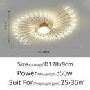 GobekUsa Acrylic LED Ceiling Lights for Bedroom Hall Living Kids Room Lamps