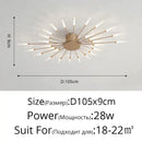 GobekUsa Acrylic LED Ceiling Lights for Bedroom Hall Living Kids Room Lamps