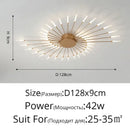 GobekUsa Acrylic LED Ceiling Lights for Bedroom Hall Living Kids Room Lamps