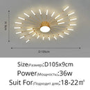 GobekUsa Acrylic LED Ceiling Lights for Bedroom Hall Living Kids Room Lamps