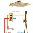 GobekUsa Golden Bathroom Shower Set with Square Rainfall Head and Concealed Mixer Taps