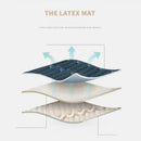 GobekUsa Cooling Latex Bed Mat | Summer Cool Feel | Thicker & Foldable Queen Mat