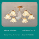 GobekUsa 2024 Modern Green White Chandelier Ceiling Hanging Lamp for Living Room Dining Bedroom