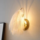 GobekUsa Modern Furry Goose Feather Wall Lamp - Sleek Single-Bulb Sconce Light for Living Room (Grey/White)