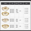 GobekUsa Gold Luxury LED Ceiling Chandelier for Modern Living Rooms, Bedrooms, and Kitchens