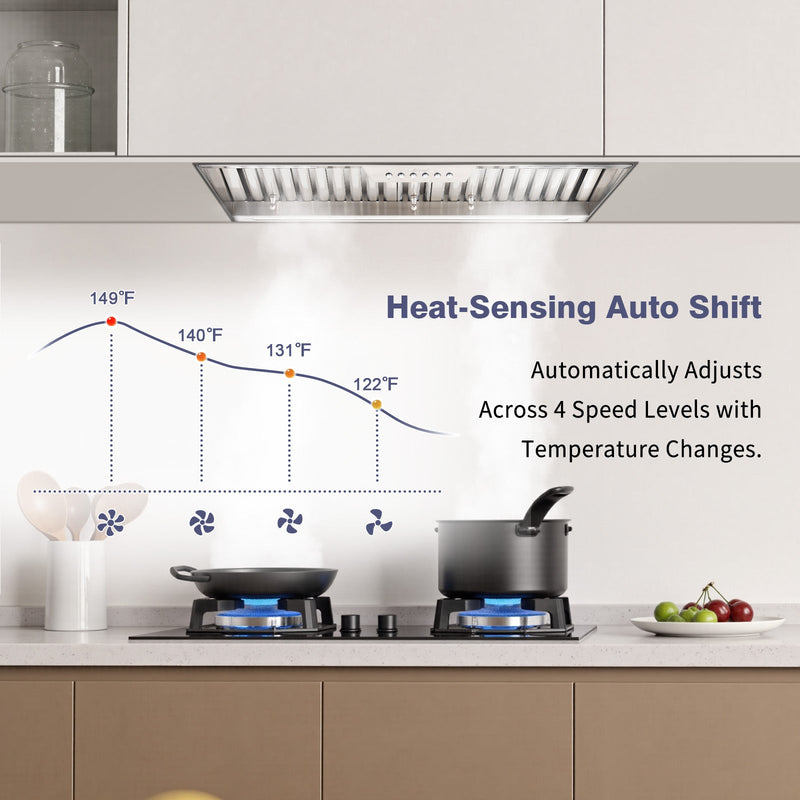 30" Range Hood Insert ,600 CFM Stainless Steel Kitchen Vent Hood with 4 Speeds 3CCT LED Lights - NX-19IS-30