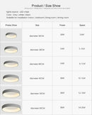 GobekUsa Modern LED Ceiling Light for Home - Indoor Lighting
