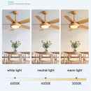 GobekUsa 5-Blade Ceiling Fan with Remote Control & LED Light - Silent Motor