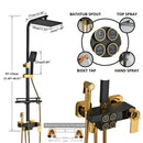 GobekUsa Digital Display Thermostatic Shower Faucet Set with Rain Shower Head
