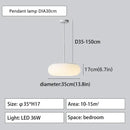 2024 GobekUsa Eco-Friendly PE Ceiling Pendant Lamp for Kitchen Bedroom LED Interior Lighting