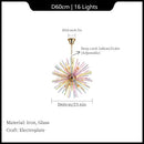 GobekUsa Dandelion Chandelier: Colorful LED Pendant Lamp, Modern and Personalized Fashion