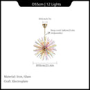 GobekUsa Dandelion Chandelier: Colorful LED Pendant Lamp, Modern and Personalized Fashion