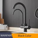 GobekUsa Crane Kitchen Faucet Three Ways Sink Mixer WF-0195