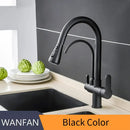 GobekUsa Crane Kitchen Faucet Three Ways Sink Mixer WF-0195